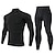cheap Men&#039;s Cycling Clothing-Arsuxeo Men&#039;s Activewear Set Compression Suit 2 Piece Athletic Long Sleeve High Neck Spandex Breathable Quick Dry Soft Fitness Running Jogging Sportswear Activewear Solid Colored Black White Black