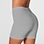 cheap Active shorts-Women&#039;s Biker Shorts Short Leggings Tummy Control Butt Lift Yoga Fitness Gym Workout Bottoms Dark Grey Black White Spandex Sports Activewear Stretchy Skinny