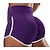 cheap Active shorts-Women&#039;s Running Shorts Workout Shorts Stripe High Waist Shorts Athletic Athleisure Cotton Butt Lift Breathable Moisture Wicking Yoga Fitness Gym Workout Sportswear Activewear Wine Black Blue