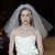 cheap Wedding Veils-Two-tier Simple / Classic Style Wedding Veil Shoulder Veils with Pure Color 27.56 in (70cm) Tulle