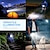 abordables Linternas y luces de camping-Linterna ultrabrillante con linterna xhp50 deslumbrante con zoom, portátil, de largo alcance, para acampar, resistente al agua, adecuada para aventuras