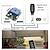 cheap Smart Switch-DC12V 4CH wireless remote control switch /Smart relay receiver 10A relay / Momentary /Toggle /Latched working way can change / 433mhz easy to install /DC12V power ON/OFF