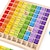 olcso Irodaszerek-montessori oktatási fa matematikai játékok gyerekeknek gyerekeknek baba 99 szorzótábla matematika számtani segédeszközök