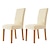 ieftine Husa scaun de sufragerie-2 bucăți husă scaun de sufragerie din catifea elastică husă scaun scaun spandex cu protector elastic pentru partea de jos pentru sala de mese ceremonia de nuntă durabil lavabil