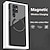 cheap Samsung Cases-Phone Case For Samsung Galaxy S23 S22 S21 Plus Ultra With Magsafe Magnetic Dustproof Four Corners Drop Resistance Lines / Waves Carbon Fiber