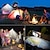 voordelige Wandverlichting buiten-led solar tuin licht outdoor clip-on motion sensing licht ip65 waterdichte camping licht voor hek dek muur camping tent patio