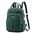 cheap Bookbags-Canvas Couple Backpack Durable with USB Charging Port Men Women Anti Theft Laptop Bags Casual Travel School Shoulder Bag, Back to School Gift