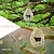 cheap Backyard Birding &amp; Wildlife-Hummingbird House, Bird&#039;s Nest Made Of Straw,Ecological Bird House,Hanging Bird &#039;s Nest Outside,Outdoor Bird&#039;s Nest