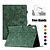 billige iPad-etui-Tablett Etuier Covere Til Apple Mini 11 iPad Air 5th ipad 9th 8th 7th Generation 10.2 inch iPad Air 3rd med stativ Flipp Kortholder Sommerfugl Ensfarget TPU PU lær