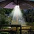 baratos Lanternas e luzes de campismo-Luz de guarda-chuva 48 led super brilhante pátio led luzes de guarda-chuva para acampamento viagem decoração do pátio jardim lâmpada de acampamento portátil lâmpada de luz com gancho lanterna de