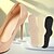 preiswerte Einlegsohlen &amp; Schuheinlagen-Damen Synthetik Fersenschutz-Patch Anti-tragen Korrektur Rutschfest Casual / Täglich Hautfarben / Schwarz / Rosa 1 Paar Ganzjährig