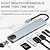 cheap USB Hubs-USB Type C Docking Station USB C Hub 3.0 Adapter 8 in 1 HDMI SD/TF Card Reader for Macbook Air iPad Laptop Computer Peripherals