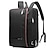 cheap Laptop Bags,Cases &amp; Sleeves-15.6 inch/17.3 inch Convertible Backpack Laptop Messenger Bag Shoulder Bag Multi-Functional Business Briefcase Leisure Handbag Travel Rucksack for Men/Women