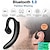 voordelige Sport-koptelefoons-iMosi F7 Beengeleiding hoofdtelefoon Oorhaak Bluetooth 5.0 Sportief Waterbestendig Ingebouwde microfoon voor Apple Samsung Huawei Xiaomi MI Dagelijks gebruik Mobiele telefoon voor Office Business