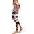 ieftine Jambiere și colanți de yoga-Pentru femei Jambiere de yoga Controlul abdomenului Lift Fesier Talie Înaltă Yoga Fitness Gimnastică antrenament Cranii Negru Galben Roz Spandex Sport Îmbrăcăminte de Sport  Înaltă Elasticitate