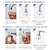 preiswerte Armaturendüsen-Wasserhahn Wasserfilter für Badezimmer Küchenspüle Haut Gesichtswäsche, Wasserhahn Filter Ersatzduschkopf für hartes Wasser, Filtration entfernt Chlorfluorid Schwermetalle