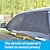 Χαμηλού Κόστους Σκίαστρα &amp; Ζελατίνες Ηλίου Αυτοκινήτου-4τεμ Σκίαστρα παραθύρων αυτοκινήτου Κουρτίνες για κουνουπιέρες Ελαστικό Αναπνέει Για SUV Universal Μπροστινό Παράθυρο Πλαϊνό παράθυρο ΜΥΣΤΙΚΟΤΗΤΑ Για τον Ήλιο Πλέγμα Νάιλον 20*6*5 cm