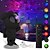 cheap Star Galaxy Projector Lights-Astronaut Star Galaxy Projector Starry Sky Night Light with Timer Remote Control USB Nebula Lamp 8 Light Modes for Children Adults Baby Bedroom 360°Adjustable Design