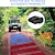 billige Karosseridekorasjon og -beskyttelse til bil-starfre hjort fløyte bil bil bil interiør sikkerhetsprodukter dyrevarsling enheter