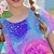 cheap Girls&#039; Dresses-Kids Girls&#039; Graphic Gradient Dress Outdoor Casual Short Sleeve Fashion Cute Daily Above Knee Polyester Summer Spring Casual Dress A Line Dress Summer Dress 3-12 Years Purple