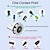 cheap Cell Phone Cables-5Pcs Magnetic Plug Connector Universal For Round One Ponit Magnetic Cable Type C Micro USB Magnet Replacement Parts Mobile Phone Dust Plug Adapter Gift For Birthday/Valentines/Easter/Boy/Girlfriends