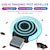 cheap Electric Mosquito Repellers-Car Mouse Repellent Ultrasonic Mosquito Repellent Car Insect Repellent USB Plug-in Portable Household Rodent And Mosquito Repellent Non-toxic Tasteless Chemical-free Maternal And Child-grade Health