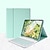 olcso iPad-tokok-Tabletta tokok Kompatibilitás Apple iPad 10,9&quot; 10 iPad Air 5 ipad 9th 8th 7th Generation 10.2 inch iPad Pro 12.9&#039;&#039; 5th Hordozható Billentyűzettel Ütésálló PU bőr