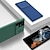 Недорогие Чехлы для Samsung-Чехол camshield pro для samsung galaxy s23 / s23 / s23 ultra с защитной крышкой для слайд-камеры, жесткий чехол из поликарбоната