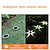 cheap Outdoor Wall Lights-6LED Solar Lights Outdoor IP65 Waterproof Buried Light For Patio Lawn Stairs Steps Garden Decoration Outdoor Solar Lights