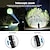 ieftine Luminări și lumini de camping-baterie încorporată 10w zoom focus mini lanternă cu led lanternă lanternă lanternă reglabilă penlight lumină led rezistentă la apă