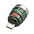 preiswerte taktische Taschenlampen-Hochwertige tragbare 3-Modus-USB-Taschenlampe mit LED-Camping-Licht, Mini-Zoom-Taschenlampe