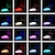 olcso Beltéri éjszakai világítás-WC éjszakai lámpa fürdőszoba led wc ülőke kagyló mozgással aktivált érzékelő 16 színben változó vízálló mosdó felnőtt gyereknek