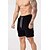 cheap Sports &amp; Outdoors-Men&#039;s Drawstring Ribbed Gym Shorts Sweat Shorts Shorts Athletic Athleisure Breathable Soft Fitness Gym Workout Running Sportswear Activewear Solid Colored Black Pink Dark Navy