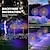 billige Pathway Lights &amp; Lanterns-fyrverkeri solcellelys utendørs stilys solcelledrevne starburst eventyrlys vanntette 8 lysmoduser med fjernkontroll for terrasse dekorativt landskap 90/120/150/180/200 lysdioder