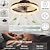 cheap Ceiling Fan Lights-Ceiling Fan with Lights 19.5&quot; Dimmable LED 3 Color 6 Speeds Timing Reversible Blades with Remote Control, Household Fan Chandelier, indoor Low Profile Flush Mount Ceiling Fan