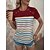 cheap Tees &amp; T Shirts-Women&#039;s T shirt Tee Black White Wine Print Striped Daily Weekend Short Sleeve Round Neck Basic Regular Painting S