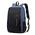 cheap Laptop Bags,Cases &amp; Sleeves-Backpack Men USB Charging Waterproof 15.6 Inch Laptop Casual Oxford Male Business Bag Mochila Computer Notebook Backpacks