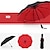 cheap Umbrellas-Large Umbrella for the Sun Sunshade All-automatic Anti-Wind Double Layer Commercial Large Umbrella, Diameter105cm/41.33in