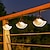 tanie Światła ścieżki i latarnie-Wiszące lampy solarne oświetlenie dekoracyjne patio na zewnątrz wodoodporny ogród wakacyjny dziedziniec balkon oświetlenie krajobrazu światło słonecznego dzwonka wietrznego