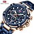 abordables Relojes de Cuarzo-Reloj cronógrafo MINI FOCUS Multifuncional Relojes de cuarzo para hombres Lujo Correa de acero inoxidable Reloj masculino de negocios Reloj resistente al agua relogio masculino