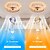 cheap Ceiling Fan Lights-Ceiling Fan with Light Circle Design App &amp; Remote Control 100cm 5-Light Dimmable 6 Wind Speeds Modern Ceiling Fan for Bedroom, Living Room, Small Room 220-240V