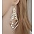 cheap Women&#039;s Jewelry-1 Pair Drop Earrings Women&#039;s Street Date Classic Alloy Fashion