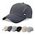 cheap Men&#039;s Hats-Men&#039;s Male Baseball Cap Sun Hat Mesh Cap Black Deep Blue Mesh Quick Dry Streetwear Stylish Casual Daily Outdoor clothing Holiday Pure Color Adjustable Sunscreen