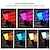 cheap Outdoor Wall Lights-Outdoor Solar Power Garden Light Led Waterproof Decoration Wall Lamp for Fence Porch Country Balcony House Garden Street Decor Colorful Lighting
