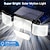 お買い得  屋外用ウォールライト-ソーラー屋外ライト 278LED 3000lm モーションセンサーライト 太陽光発電ライト 4 ヘッドセキュリティフラッドライト ip65 防水 300 広角ウォールライト 庭庭通路用 3 モード付き