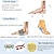 billige Såler og indlæg-1 par ortopædiske indlægssåler eva flat feet svangstøttepuder til mænd &amp; kvinder til sport &amp; valgus varus feeten til sport &amp; lyset skinnede
