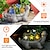 cheap Pathway Lights &amp; Lanterns-Garden Statues Turtle Garden Decor Clearance Solar Statue with 7 LED Lights Outdoor Ornament for Outside Turtle Garden Figurines Cute Decorations for Patio Yard Lawn Gifts