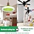 billige Vifter-1 stk takvifter med lys fjernkontroll bladløs takvifte med lampe for hjemmet