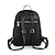 cheap Backpacks &amp; Bookbags-Women&#039;s Backpack Commuter Backpack Daily Traveling Solid Color Nylon Large Capacity Durable Rivet Zipper Black Blue Green
