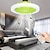 billige Blæsere-1 stk loftsventilator med lys fjernbetjening bladløs loftventilator med lampe til hjemmet